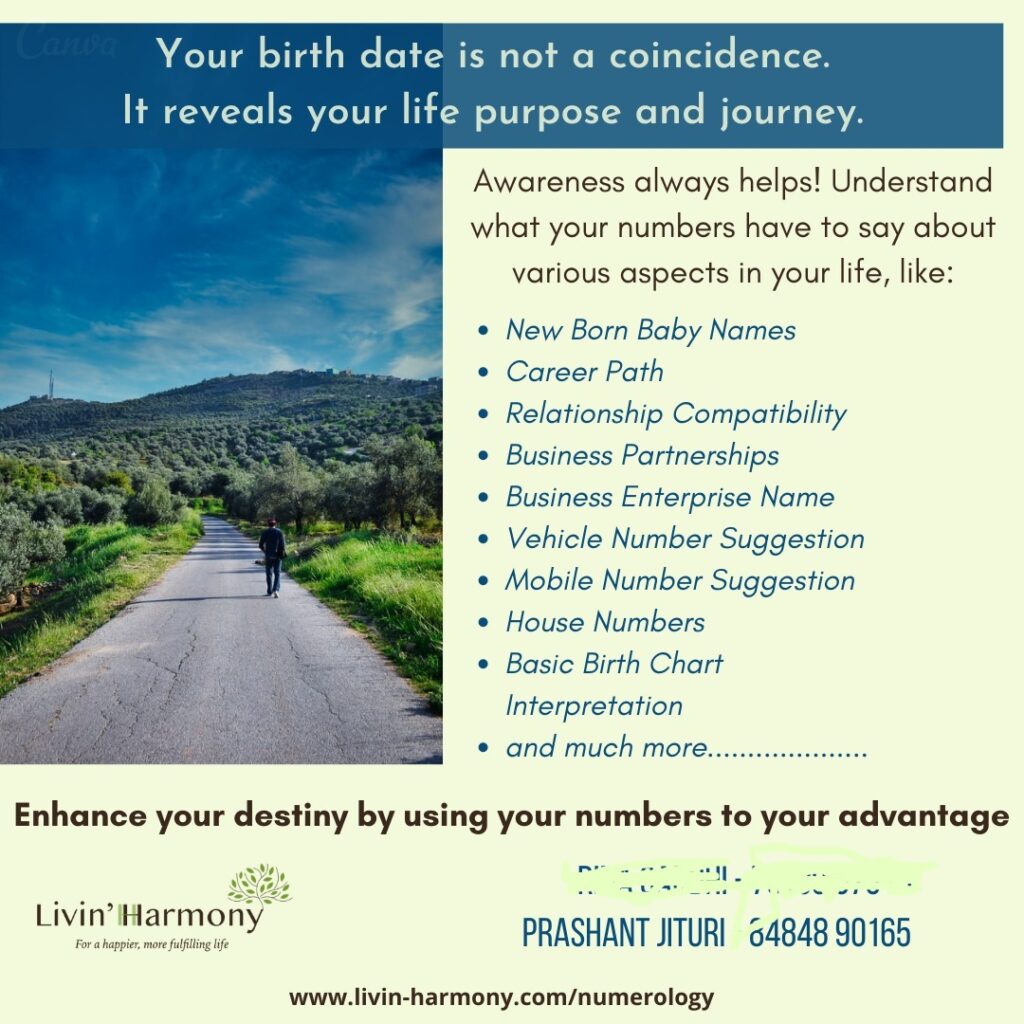 Lo Shu Interpretation, Numerology by Prasshant Jituri