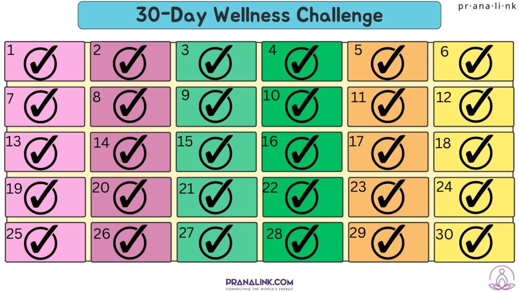 30 Days Wellness Challenge To Try In 2023