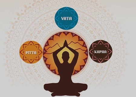 Healthy Lifestyle Coaching For Vibrant Health from Within (Ayurvedic)