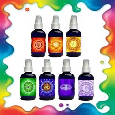 The Chakra Myst System